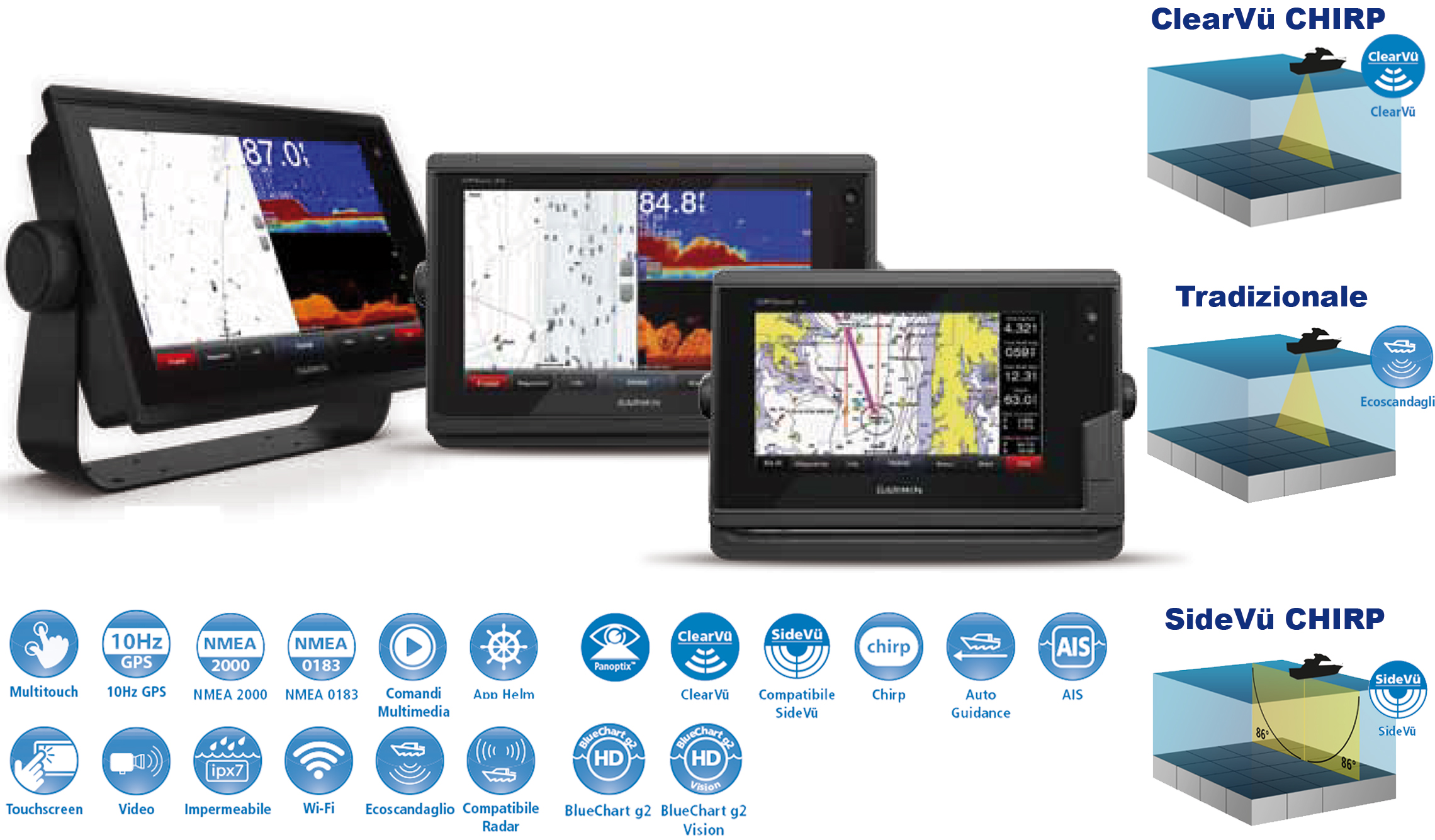 SYGMAP722XS