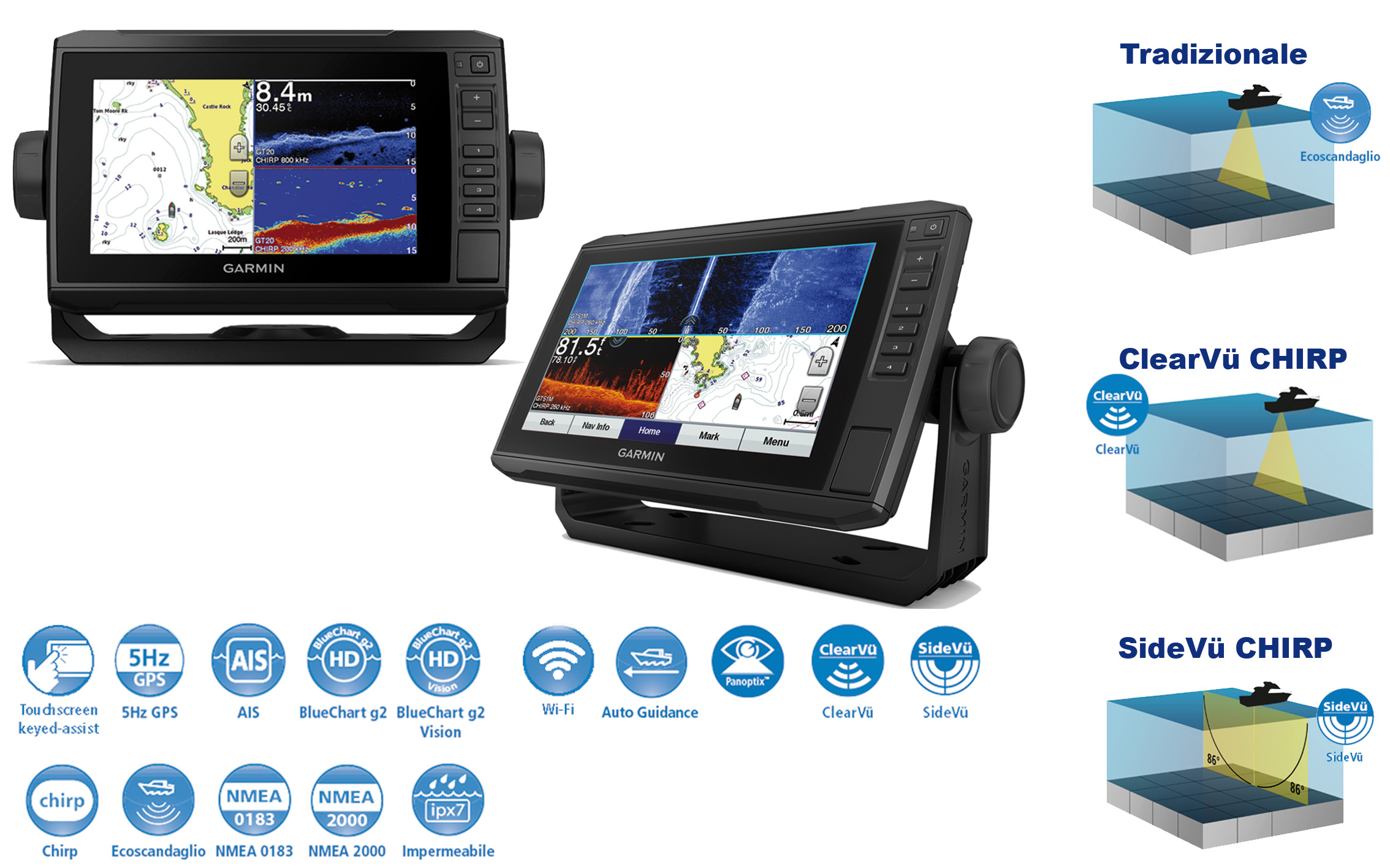 84%OFF!】衝撃吸収保護フィルム ガーミン GARMIN ECHOMAP UHD 92sv 日本製 自社製造直販 バッグ・ケース 