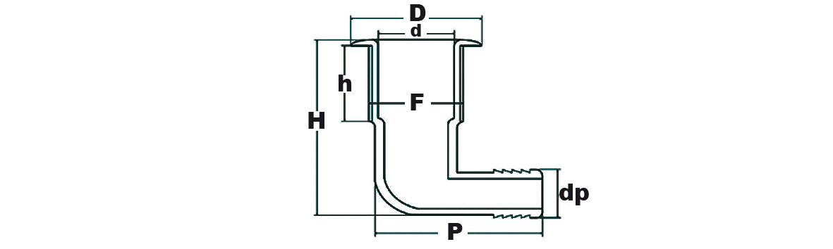 dis_tec_230210