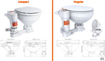 SEAFLO ELECTRIC TOILET