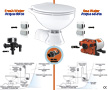 QUIET FLUSH ELECTRIC TOILET
