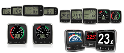 Digital instruments
