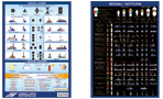 TABLE OF DAY AND NIGHT VISUAL SIGNS COLREG72