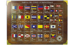 INTERNATIONAL CODES CHART
