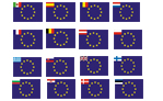 EUROPEAN COMMUNITY FLAG