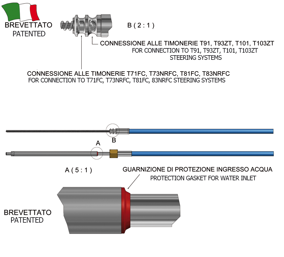 MONOCAVO ULTRAFLEX M90 MACH