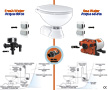 TOILETTE ELETTRICO QUIET FLUSH SEAFLO